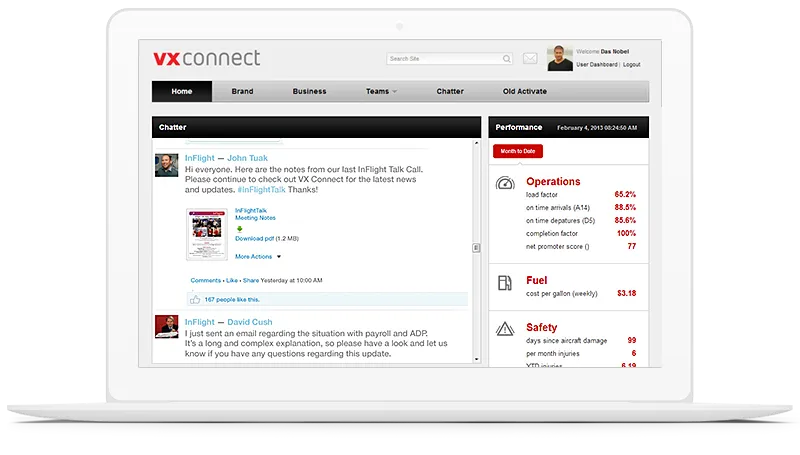 Salesforce Chatter interface on a mobile device